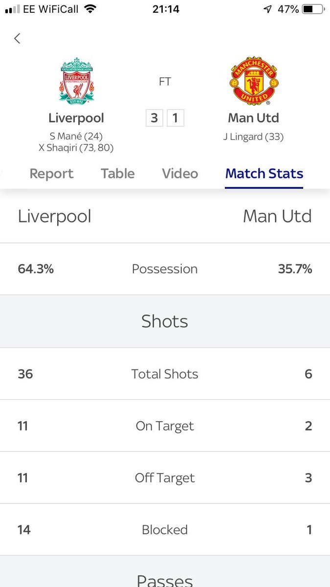 Andrew Gerrish tweet media