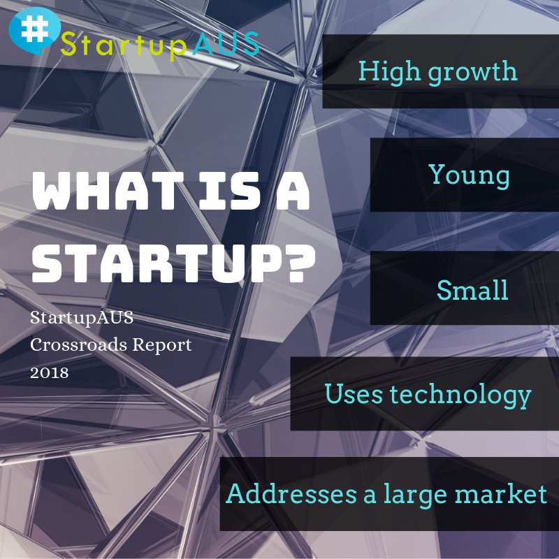 techcouncil_aus's tweet photo. Collecting the right data is difficult when there is no common definition of a startup. Here is how we define startups and chose the mentioned companies for the #CrossroadsReport. Read more: https://t.co/kQuiQMF9Nu @googledownunder @UTSInnovation #StartupAUS #5YearsOfCrossroads https://t.co/Q5R4JHq7SL