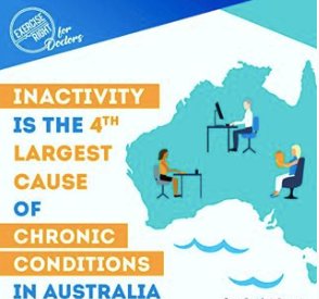 ProHealthExerc1's tweet image. As EPs we specialise in the prevention and management of chronic diseases and as stats show, inactivity is a huge contributor to the development of these diseases. We can use movement as medicine to lessen the burden of disease and live happy+healthier lives. 
@exerciseright_aus