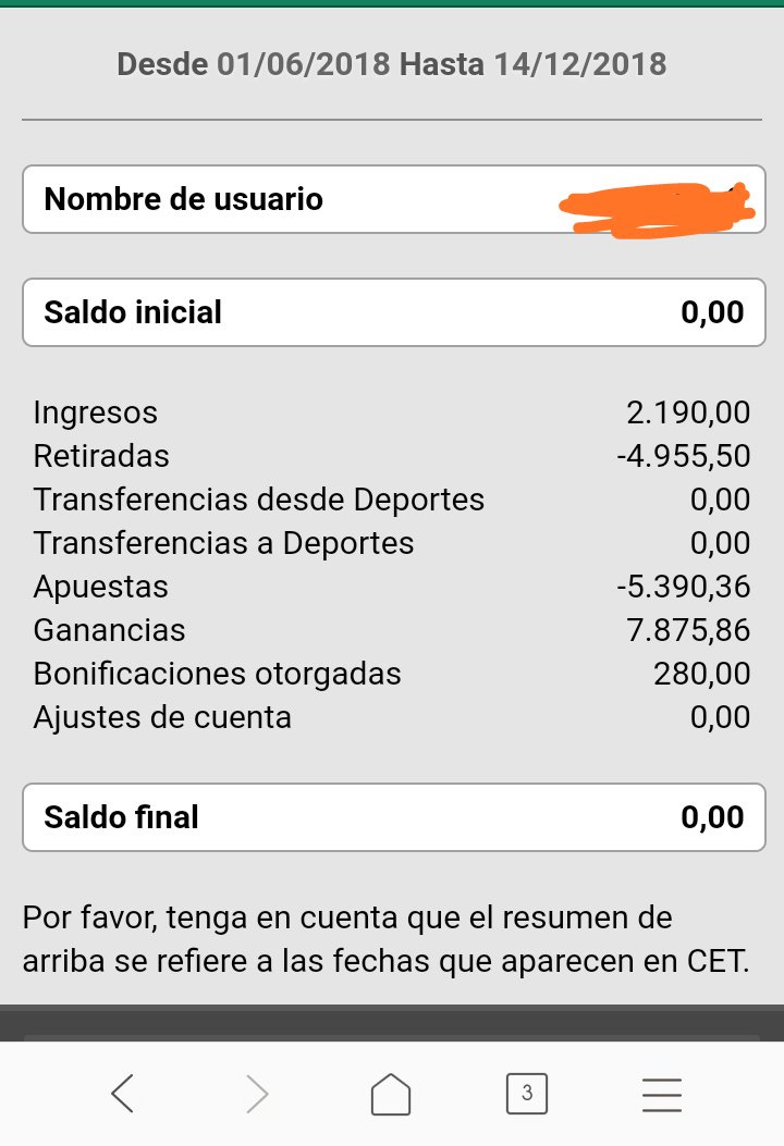 Estos son nuestros números desde junio hasta diciembre, 2700€ de ganancias y más de un 120% de yield