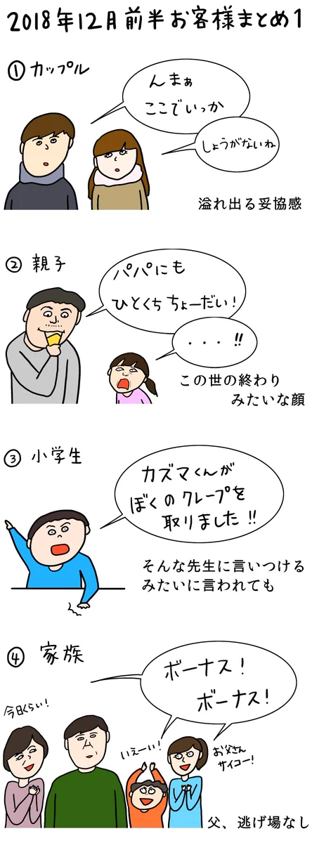 最新版『クレープ屋で働く私のどうでもいい話』2018年12月前半まとめです！