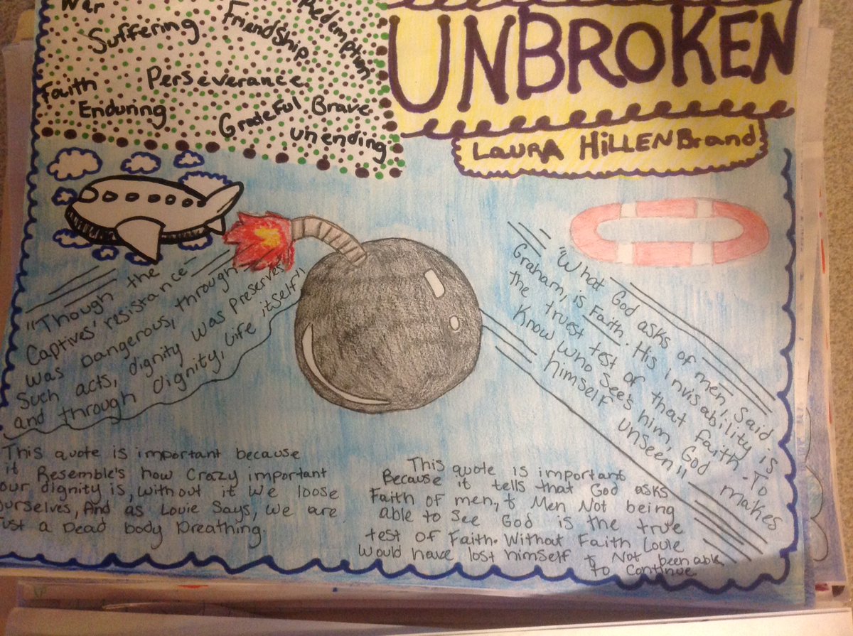 MrsRayreading's tweet photo. One pager results. So inspired by these kids https://t.co/XvWhSw1lbT