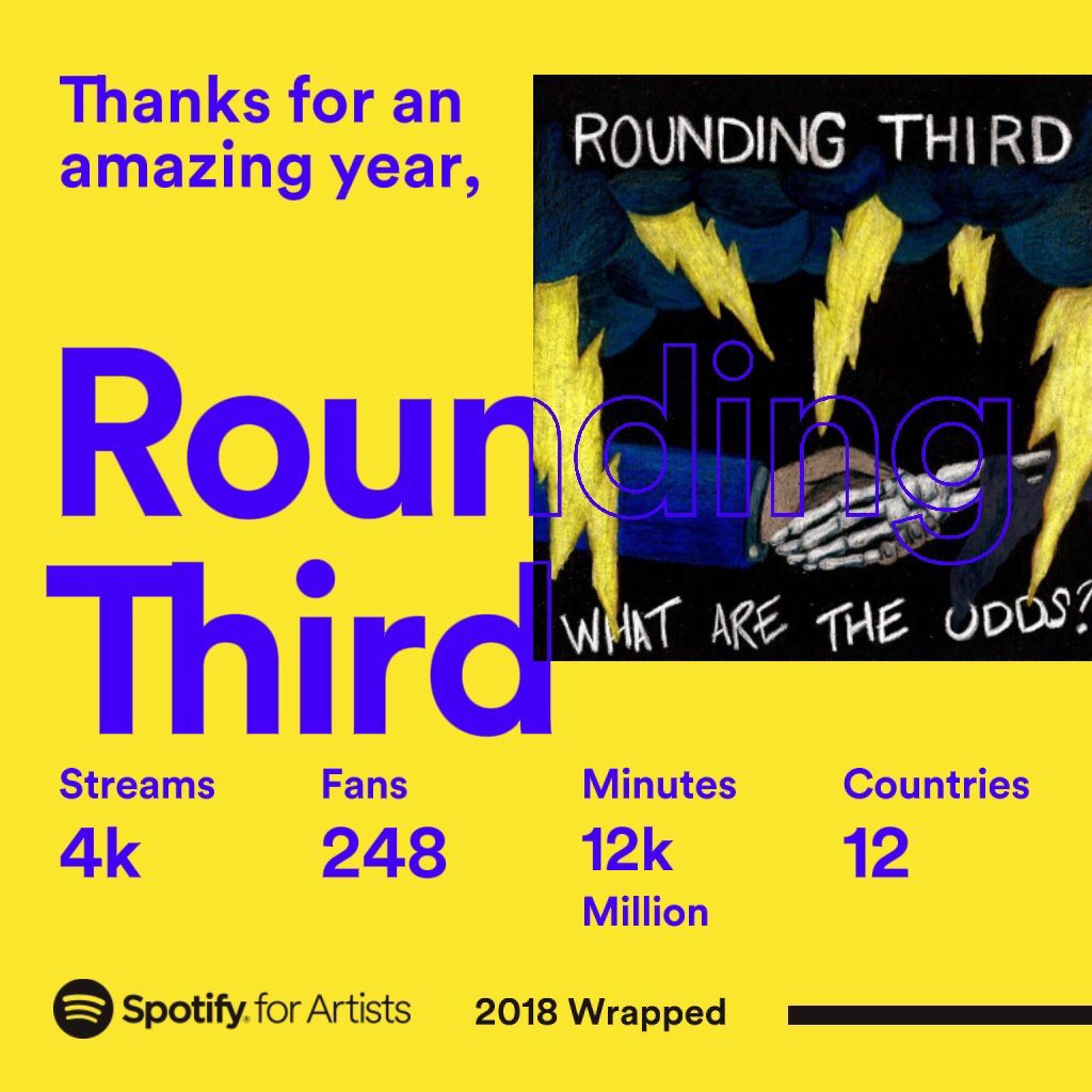 rounding3rdmw's tweet photo. 🌩 Thanks to everyone who gave us a listen this year! 🌩 https://t.co/qMoArLFfS6