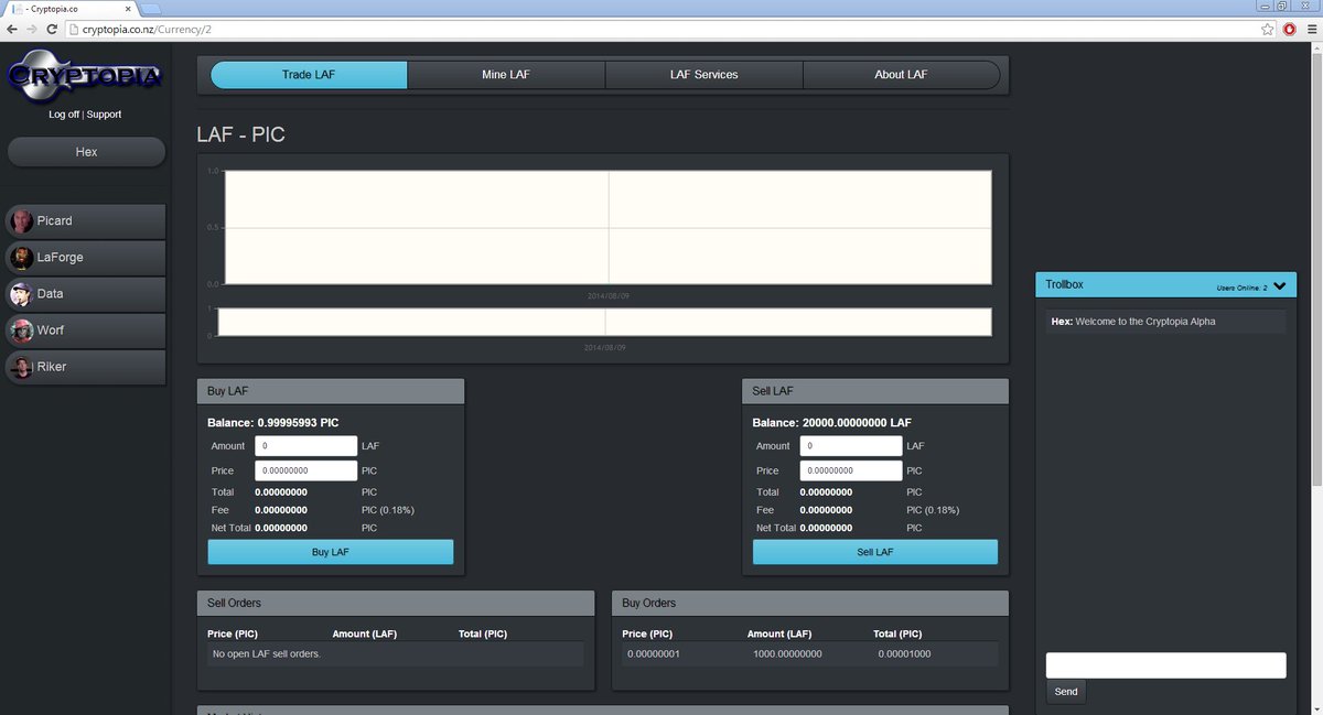 Cryptopia_NZ's tweet image. Here's a throwback to when the Cryptopia site went live to the public for the very first time! 

During alpha testing, we created fake coins named after Star Trek characters and gave out prizes for the best suggestions and most “profit” made. Cryptopia sure looks different now!