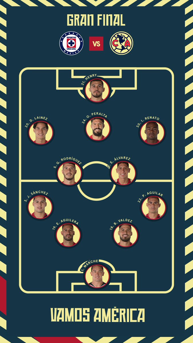 📋 Nuestro XI en el Azteca: 

1🇦🇷 <a href="/amarchesin1/">Agustin F. Marchesin</a>
3🇲🇽 <a href="/Jorgiesanchez1/">Jorgiesanchez</a>
4🇲🇽 <a href="/EdsonAlvarez19/">Edson Álvarez</a>
5🇦🇷 <a href="/Guido_Rodriguez/">Guido Rodriguez</a>
18🇵🇾 <a href="/bruvaldez/">Bruno Valdez #25</a>
19🇦🇷 Emanuel Aguilera
20🇲🇽 <a href="/DiegoLainez10/">Diego Lainez Leyva</a>
21🇲🇽 <a href="/HenryMartinM/">HENRY MARTIN</a> 
22🇲🇽 Paul Aguilar 
24🇲🇽 <a href="/OribePeralta/">Oribe Peralta</a> ©
30🇪🇨 <a href="/RenatoIbarraM/">Renato Ibarra Mina</a>