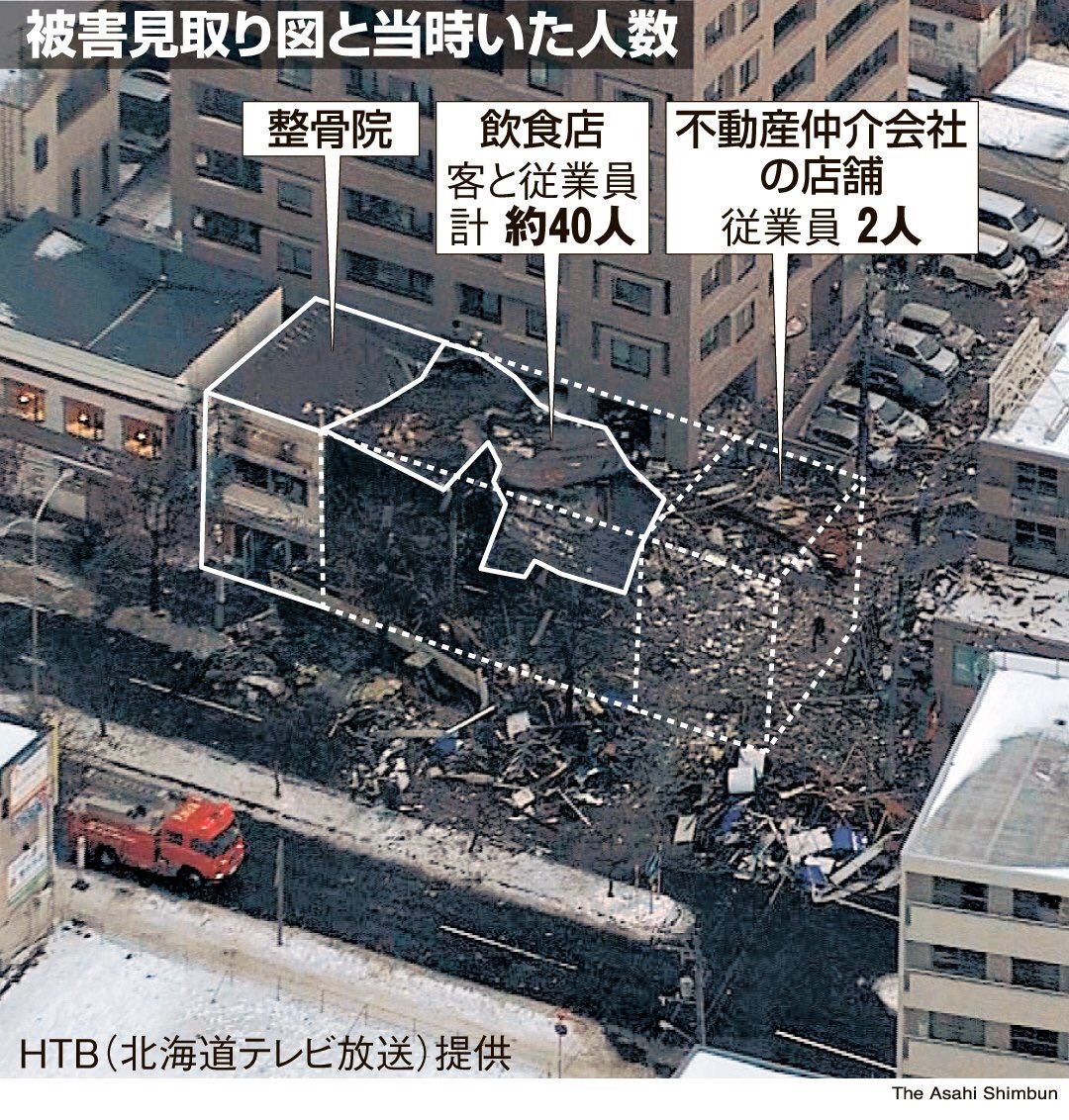 北海道スプレー缶1本爆発事故で 従業員は無事の謎 考察や ヘヤシュの闇 に不信感強める人々 原価厨の活発化を危惧する声も Togetter