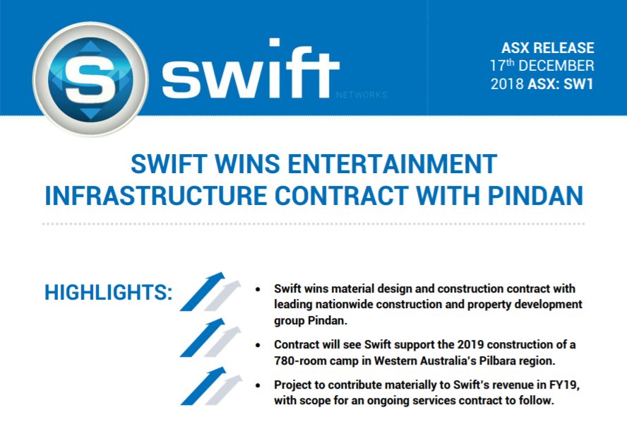 TimDohrmann's tweet image. Fast-growing #telco and #entertainment streamer #SwiftNetworks (#ASX: #SW1) consolidates its dominance of the #resources sector, winning a material new contract with a tier-1 global miner via construction group Pindan.

👇

📝: asx.com.au/asxpdf/2018121…

🎬📺📊 $SW1 #media #tech