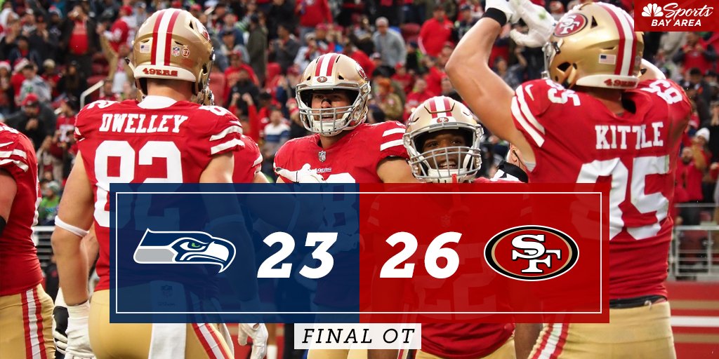 FINAL: @49ers 26, @Seahawks
23

⏰ #49ersPostgameLive NOW 
📺NBC Sports Bay Area 
🗣️Greg Papa | @JeffGarciaJGFA | @DonteWhitner 
💻 bit.ly/2MXS5Va   
📲 @NBCSportsApp