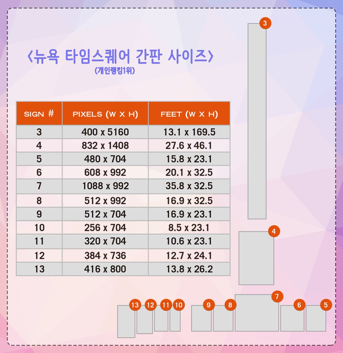mystarplay's tweet photo. ๐ข#์คํํจ์ค #๊ฐ์ธ๋ญํน 1์ ๋์์ธ ๊ณต๋ชจ๐ค
๋ด๊ฐ ๋ง๋ ์ํ์ผ๋ก ์คํ ๋ฝ๋ด๋ณด์! ๊ธ์์ผ๋ก ๊ฟ์ ํผ์น์ธ์!
โ๏ธ ๊ฐ์ธ๋ญํน 1์:#๋ฐ์งํ
โ๏ธ ์ฅ์:#๋ด์ํ์์คํ์ด
โ๏ธ ๊ณต๋ชจ๊ธฐ๊ฐ:14์ผ~26์ผ AM10:00 ๊น์ง
#STARPASS #์๋์ #WANNAONE #PARKJIHOON #์งํ #๋ด๋ฐ๋ #์๋๋ธ #NewYork #TimSquare #gleammedia https://t.co/nz2WWHnG01