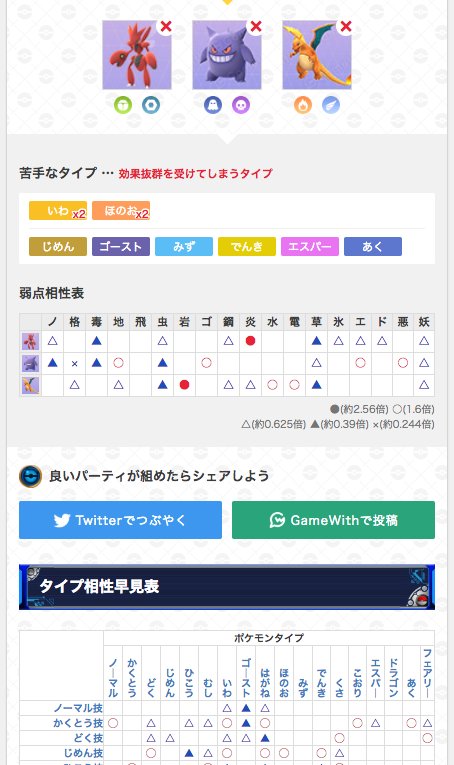 ポケモンgo攻略 Gamewith タイプバランスチェッカー更新 点数を削除して相性表との間隔を近づけました 候補ポケモンをストックして パーティ考察する際に使ってください ๑ W ๑ どのタイプ技に弱いとかがわかりやすいです٩ W و T Co