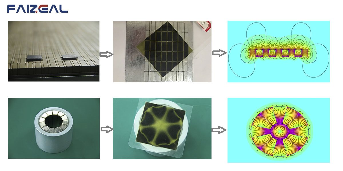 FaizealMagnet's tweet image. a variety of #halbacharray by Ningbo Faizeal Magnetic Technology Co.,Ltd.
fzmag.com/Products/Halba…
