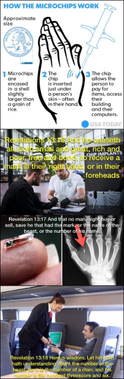 epiphany_zone's tweet image. #RFID #MARKOFTHEBEAST #REVELATIONS 💥💥Can’t buy, sell, trade with out it!!💥💥
👇👇👇👇👇👇👇👇👇
#5G #VERIZON #AT&amp;amp;T #PROJECTBLUEBEAM
ALL BELONG TO...
Kushners ACATEL LUCENT TECHNOLOGIES 
#NWO AT HAND 

DO NOT TRUST THE FLIPPIN PLAN!!