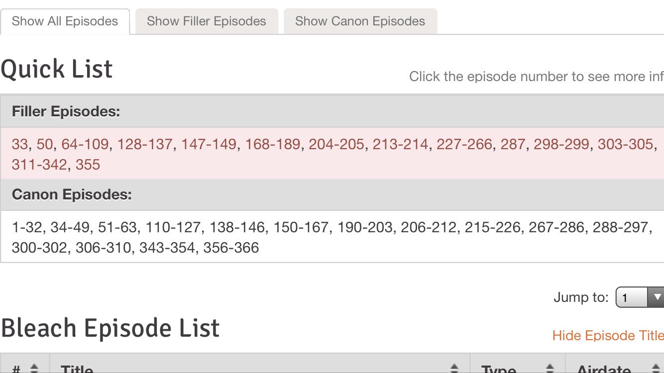 Top more than 132 bleach anime episodes total best 3tdesign.edu.vn