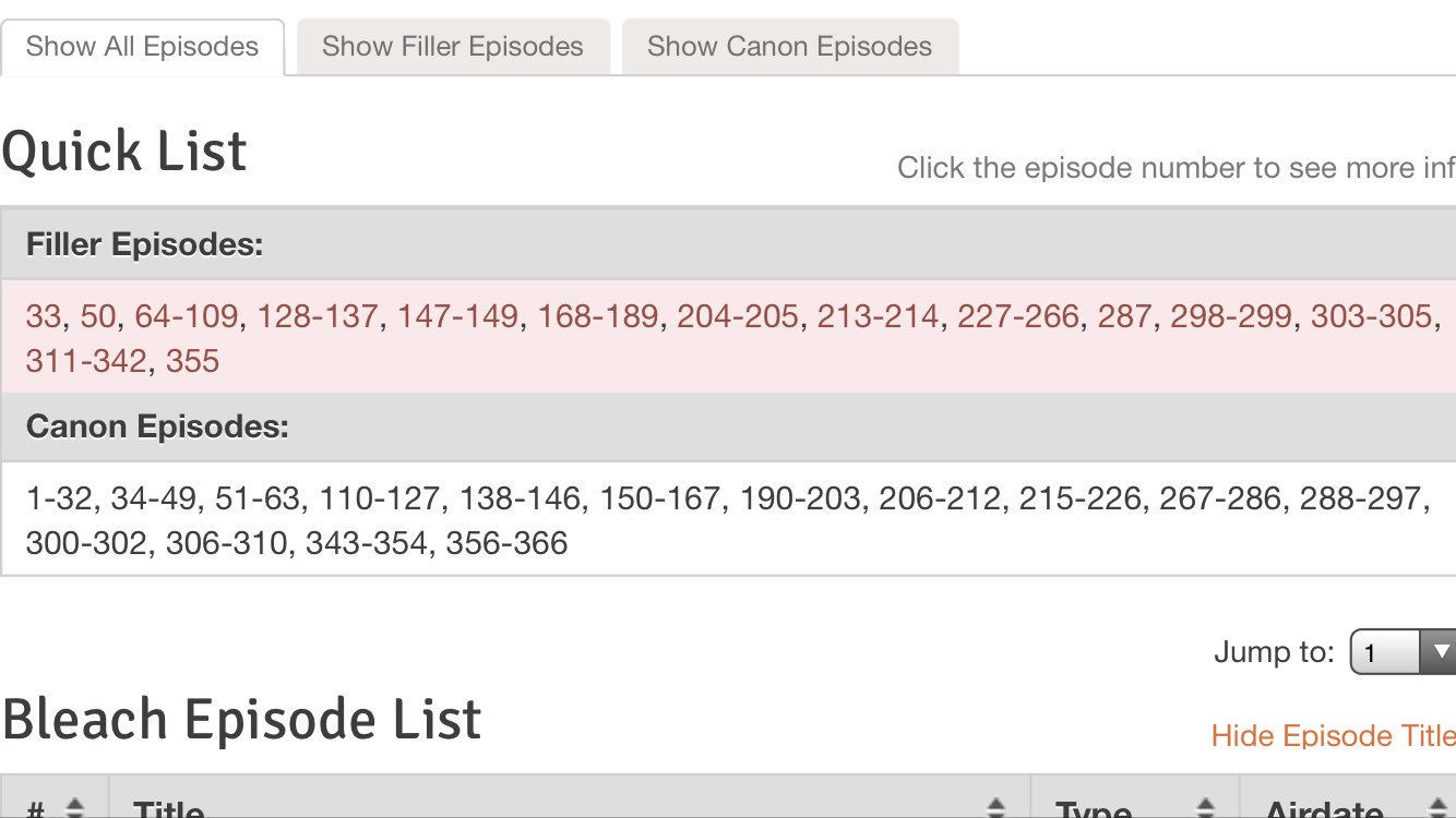 BLEACH Filler List - A comprehensive list of BLEACH episode information