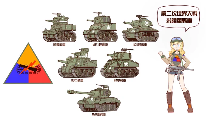 第二次世界大戦のアメリカ陸軍戦車 