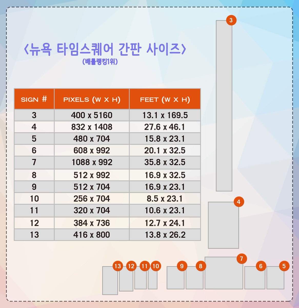 mystarplay's tweet photo. ๐ข#์คํํจ์ค #๋ฐฐํ๋ญํน 1์ ๋์์ธ ๊ณต๋ชจ
์ฌ๋ฌ๋ถ์ ์ํ์ ๊ธฐ๋ํฉ๋๋ค๐
โ๏ธ๋ฐฐํ๋ญํน 1์:#๋๋ฆผ์บ์ณ
โ๏ธ์ฅ์:#๋ด์ํ์์คํ์ด
โ๏ธ๊ณต๋ชจ๊ธฐ๊ฐ:14์ผ~26์ผ(์)AM10:00
#STARPASS #DREAMCATCHER #์ง์ #์์ #์์ฐ #์ ํ #๋ค๋ฏธ #ํ๋ #๊ฐํ #NewYork #TimSquare #gleammedia https://t.co/bjulWJmxIc