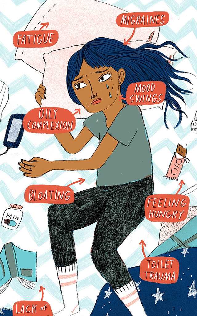 TYRADNE's tweet image. #girlsproblem