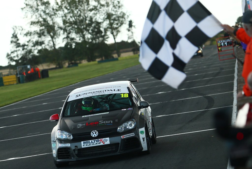 We're sooo excited to sponsor Mark, he showed great form towards the end of the season with a few brilliant wins including ‘Move of the year’ at Croft. 
This has excited us for what is in store for 2019 bit.ly/2PHYDUx
<a href="/markwacker18/">Mark Wakefield</a>
#GoHardorGoHome #TeamHARD