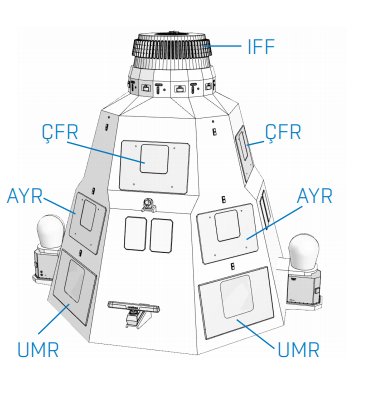 intensive variable and its application