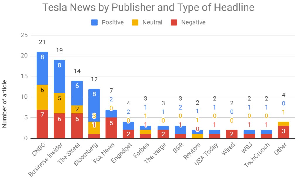 CleanTechnica