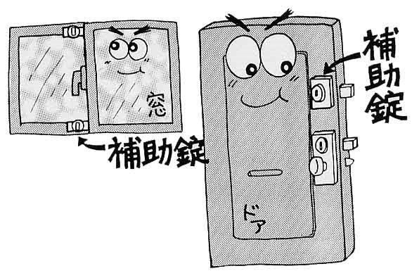 ট ইট র 埼玉県警察犯罪情報官 侵入窃盗情報 12月16日 日 日中 富士見市 飯能市で 窓ガラスを割られ 住宅内から現金等やカメラが盗まれる被害が発生しました 被害に遭わないために 補助錠や防犯フィルム等を取り付ける などしてください 埼玉県警