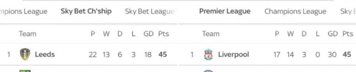 “Alexa show me the shittest Monday morning ever”