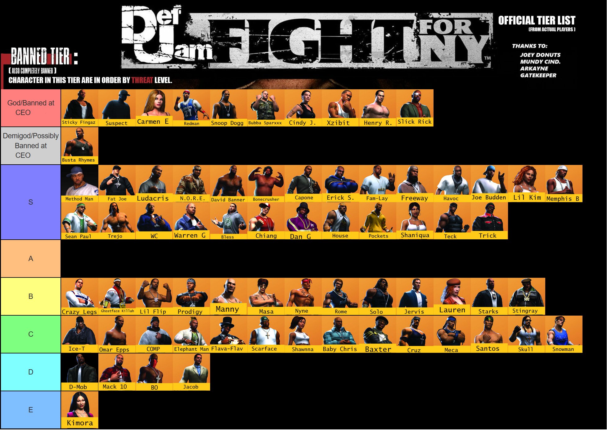 No Crossover Event Will Ever Top Def Jam: Fight for NY