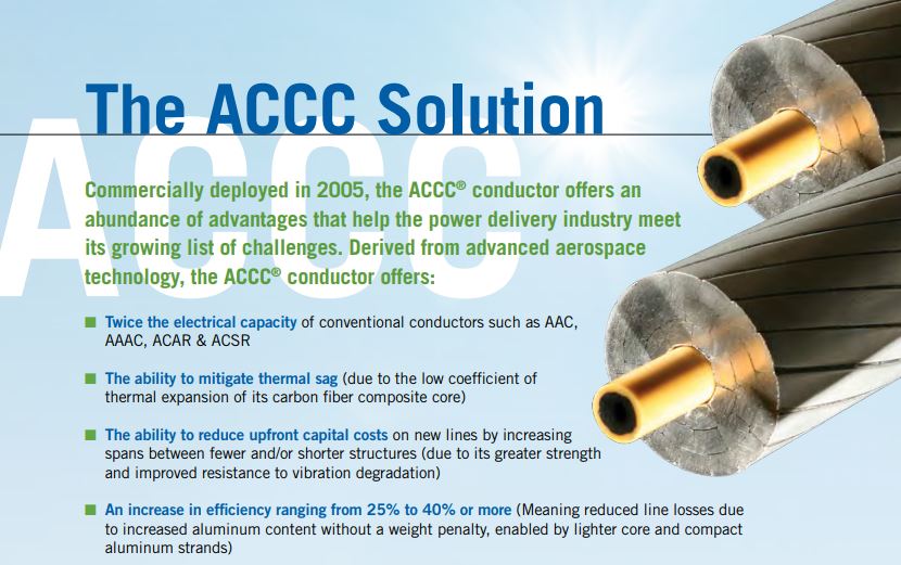 CTC_ACCC's tweet image. Interested to learn more about ACCC Conductor Installation? If yes, visit now and learn about the best ACCC Conductor solutions for your project &amp;gt;&amp;gt; bit.ly/2r2ezWU

#CTCGlobal #ACCCConductorInstallation #CompositeCoreConductors #ACCCConductorSolutions