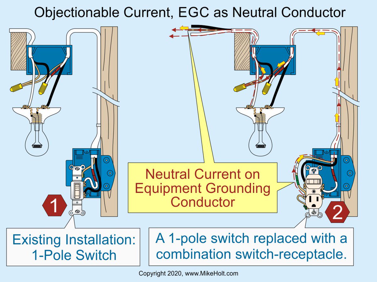 MikeHoltNEC's tweet photo. Click on the link below and test your code knowledge with Mike Holt's NEC® Code Quiz Question and Tip of the Day. Let us know how you did. https://t.co/Eridyl1Dqb #mikeholt #NECtip #electrical #electricity #electricalcode #electricaltip https://t.co/sH202dWQIC