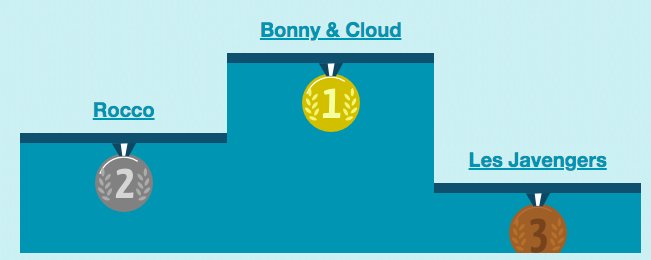 C.line Auzias tweet media