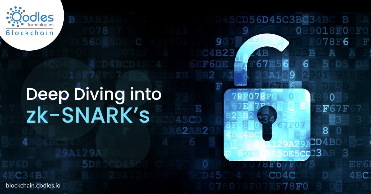 Oodles_Scaffold's tweet photo. The processes described in this blog is aimed at aware readers about the high-level view involved for the generation/verification of zk-SNARK.

Visit-https://t.co/Jhu1u9JOZd

 #blockchaindevelopment #blockchaintechnology #blockchain #blockchainsecurity https://t.co/U7tUm8dO7L