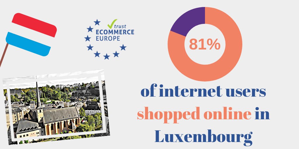 Ecommerce_EU's tweet photo. .@Ecommerce_EU #Trustmark benefits for consumers:
π#SafeShopping
πGuaranteed ethical standards
πDedicated complaints handling service
πSecure and high-quality #shopping experience
Learn more π https://t.co/8tnuV8PHbG
#eComTrust #eCommerce #Luxembourg @eCOM_lu https://t.co/feAjGc3zct