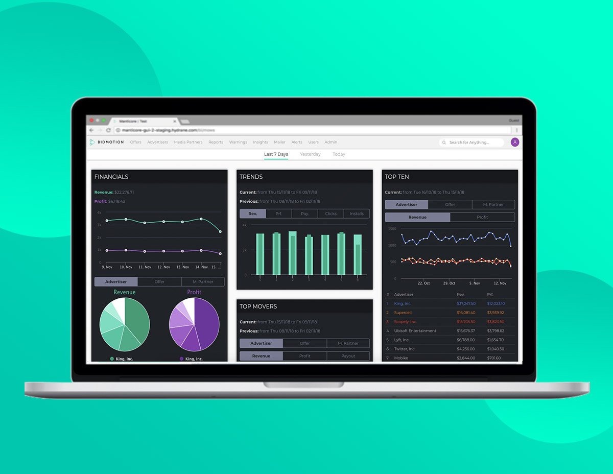 Have you read our our latest article covering Insights? For us it's a vital feature in our DMP that enables advertisers to detect campaign performance optimization opportunities in a highly data-driven and automated way. Read the full article here 👉🏻 bit.ly/2zJaRaj