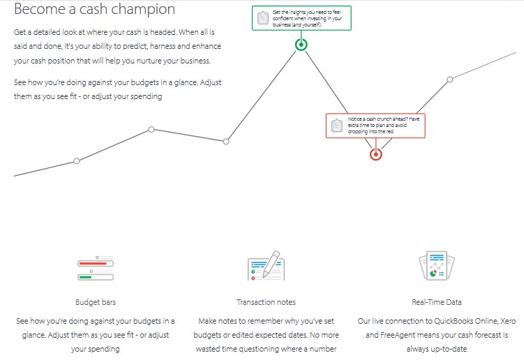 HiredGunWriting's tweet image. Just Added @FloatApp to #ToolsForEntrepreneurs Twitter List
floatapp.com

Cash Flow Management Made Easy for #Startups #SmallBiz #Freelancers #DigitalNomads

#WritingCommunity #AmWriting #GigEconomy #Remote
