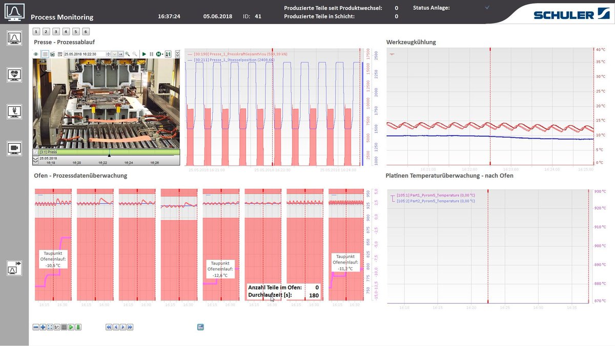 ANDRITZ_Schuler's tweet photo. Part 3 of our series on #SmartPressShop is about #ProcessMonitoring. The aim is to increase process reliability and thus machine availability and to improve production and part quality. In addition, the setup time is shortened. More at https://t.co/yvJZbOnTii https://t.co/Mo2l91jAx5