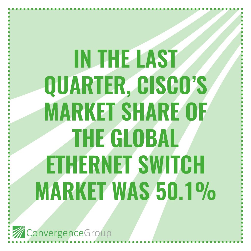 We are proud to work with Cisco to deliver #networks to our partners and business customers. We’re doubly proud of our status as Cisco Premier partner; reiterating our commitment to a quality service as well as our ability to deliver it! #cglife #networks #4thutility
