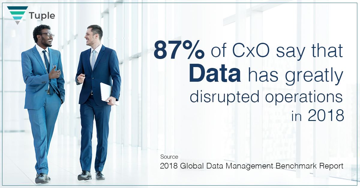 DataTuple's tweet photo. According to the 2018 Global Benchmark Report, about 87% of C-Level Executives say that data has greatly disrupted their organisation's operations
#TupleTechnologies #PredictiveLabs #BigData #MachineLearning #ML #ArtificialIntelligence #ai #Tupletech #AI #fintech #DataScience https://t.co/tkycIm0Ujf
