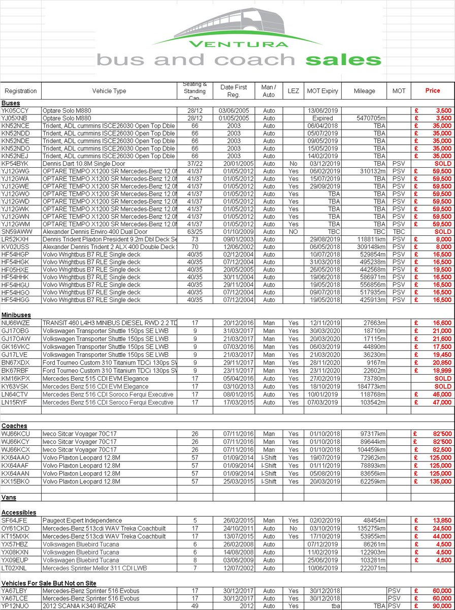 Good morning all please view the photo of our current stock list, we hope you all have a good week