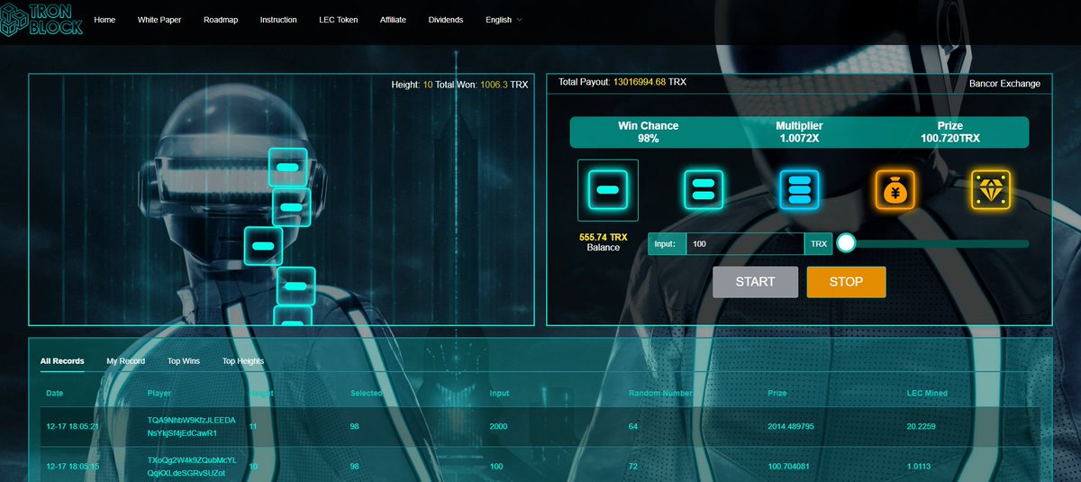 tron_block's tweet photo. Our own node is now up and running and the 98% win chance block is also available, happy mining! Previous node issues shall be sorted out now. Go to the game and check it out!
Site: https://t.co/KfT9ulbzdw
Telegram: https://t.co/0IdOPvnnNA
@Tronfoundation @justinsuntron https://t.co/8YBoS1rNKj