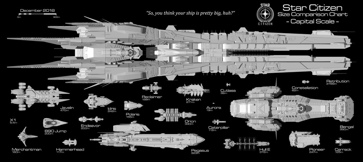 Spaceship Size Chart