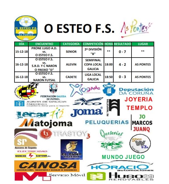 OEsteoFS's tweet photo. Resultados de los encuentros de @OEsteoFS en el fin de semana https://t.co/Tzk3qPd4CQ