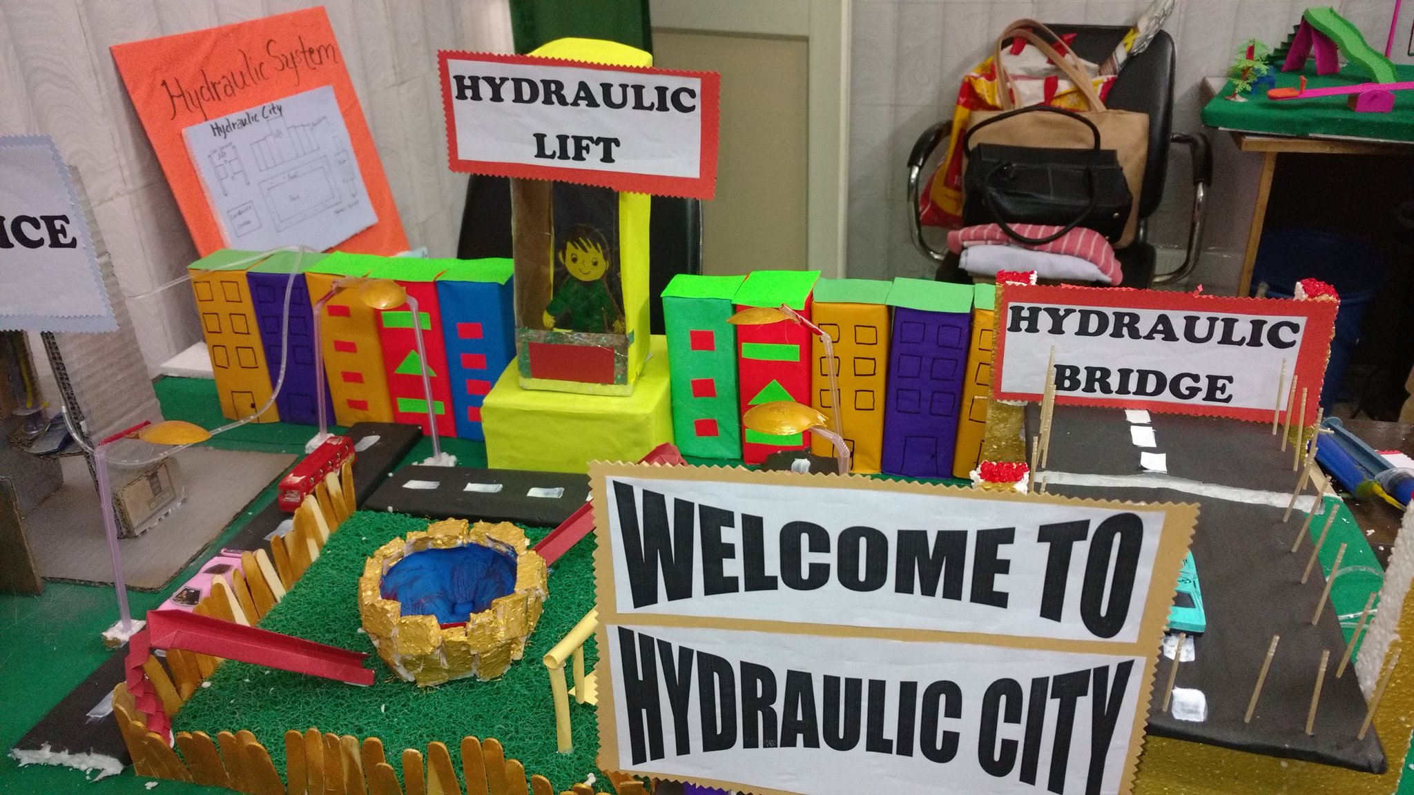 à¤¡ à¤® à¤¨ à¤­ à¤ à¤¯ Ar Twitter Welcome To Hydraulic City twitter