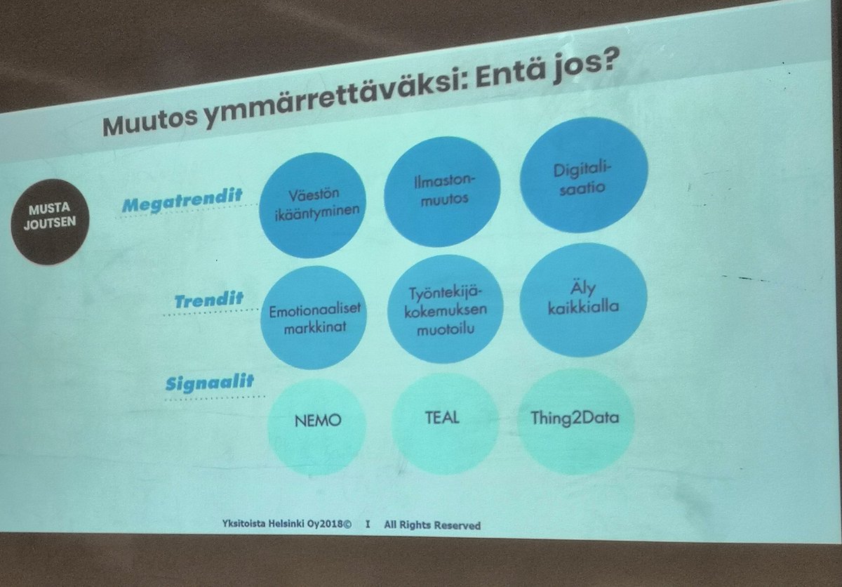 Omnian #pedaopettaja't, #tutkintovastaava't ja #esimiehet muotoilevat tänään tulevaisuutta coachinaan #tulevaisuusmuotoilija <a href="/MKoskelo/">Minna Koskelo</a> #tulevaisuuskestävyys #jatkuvaoppiminen #luotsiopettaja  <a href="/posaaja/">Filipo </a> <a href="/Omniasome/">Omnia</a>