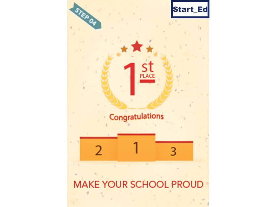 Start_Ed tweet media