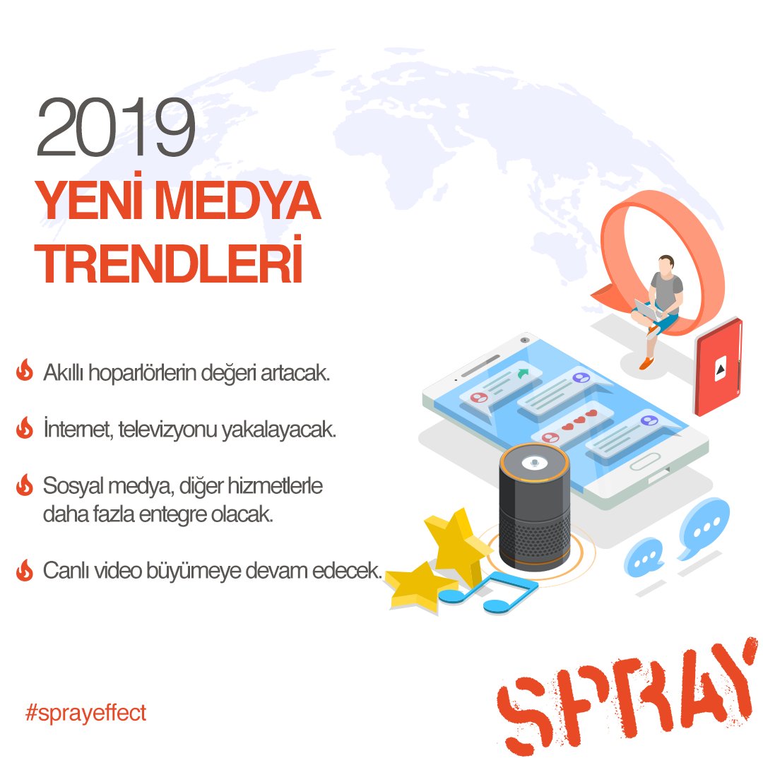 socialspray's tweet image. 2018 yılının yavaş yavaş sonuna doğru gelirken, şimdiden 2019’da yeni medya alanında trendler nasıl olacak diye düşünmeye başladık. İşte 2019’da yeni medya alanında trend olması beklenen gelişmeler!
.
.
.
.
.
#sprayeffect #spraydigital #digitalpazarlama #newmedia #2019trend