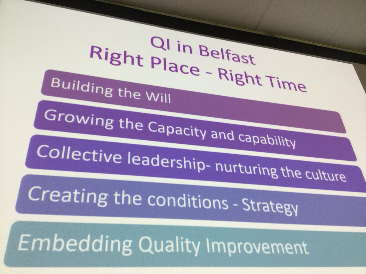 MairiMacp's tweet photo. #ScILGrad2018 Hearing about how Belfast Trust created the conditions for improvement. All trained in Scotland by #ScIL_NES Cathy Jack says “ScIL engaged us head, heart and hands” https://t.co/hwQ4PGyqMD