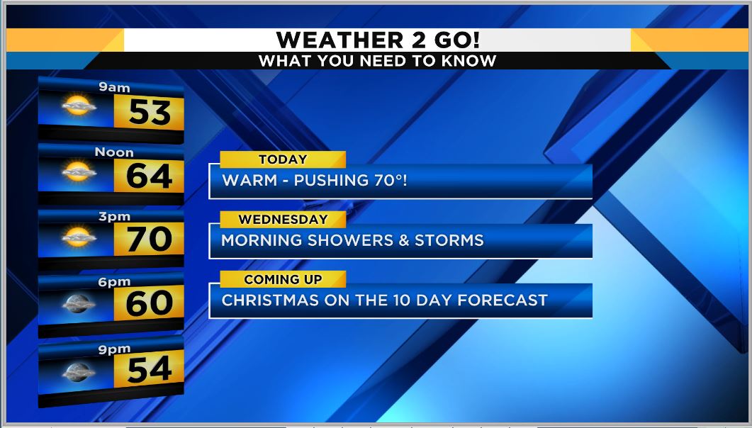 KPRC2Britta's tweet photo. Time to get goin' @KPRC2 @KPRC2WEATHER https://t.co/xToHUBrebN #Weather2Go #MondayMotivation #hounews #houwx #kprc2 https://t.co/Xckxn7KAHj