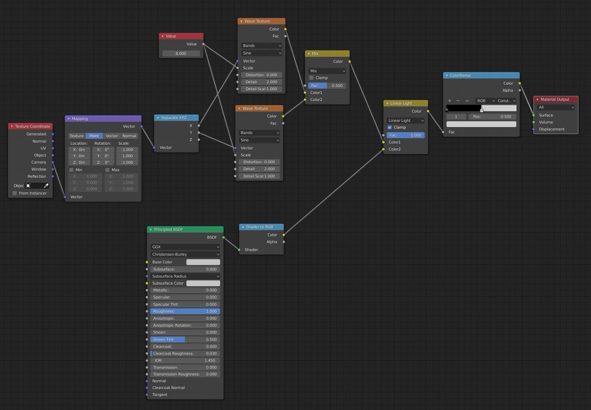 100drips's tweet photo. simplified the npr shader quite a bit...  you can download the .blend here (blender 2.8 file) :
https://t.co/wOIlsa23I8
.
.
if you don't want to download, see pictures for the node setups https://t.co/odNzRP8MBE