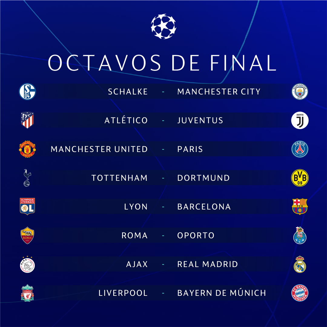 Sorteo Champions League En Directo, Octavos de Final 2018 2019