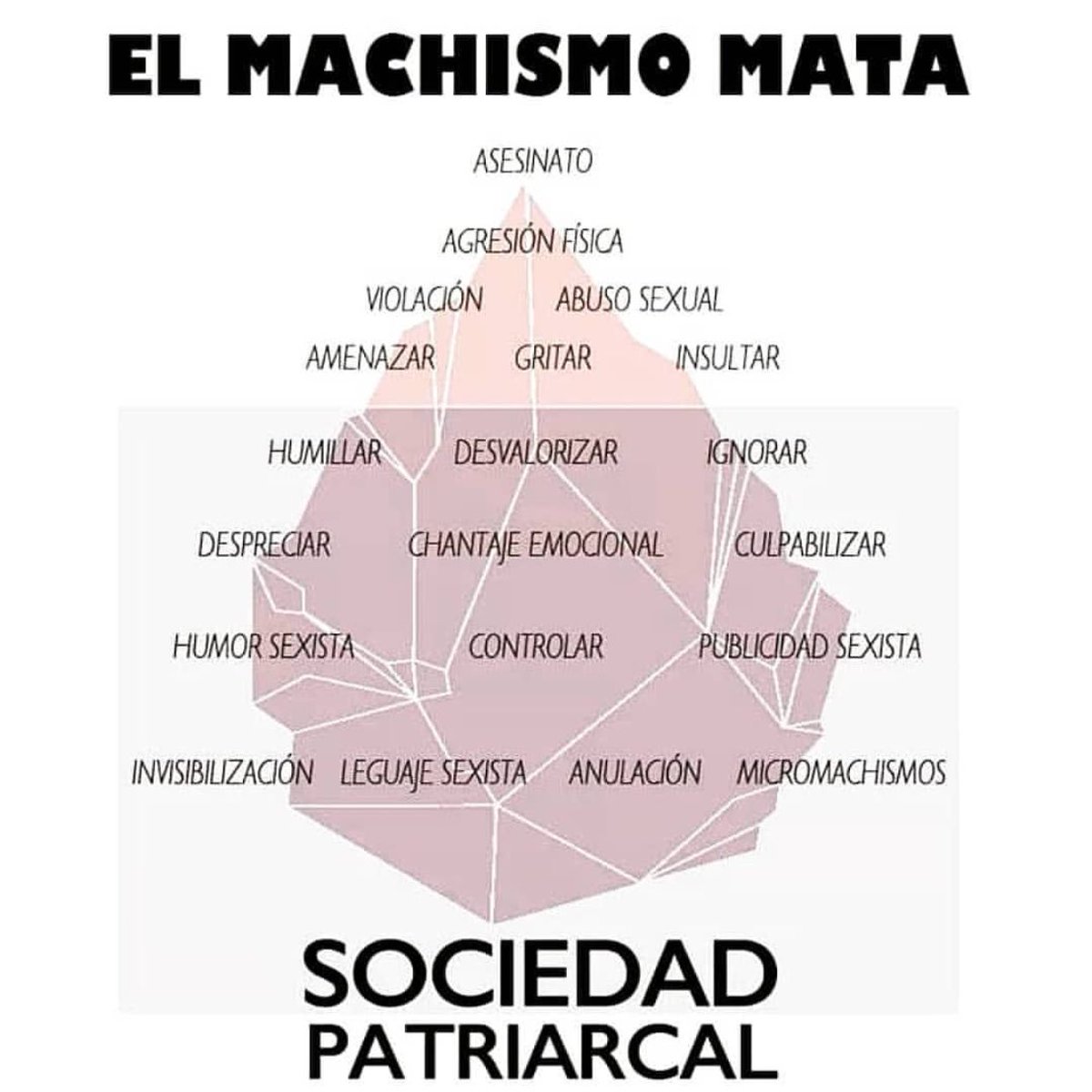 elmundodeari (@ariadnafloresa) on Twitter photo 